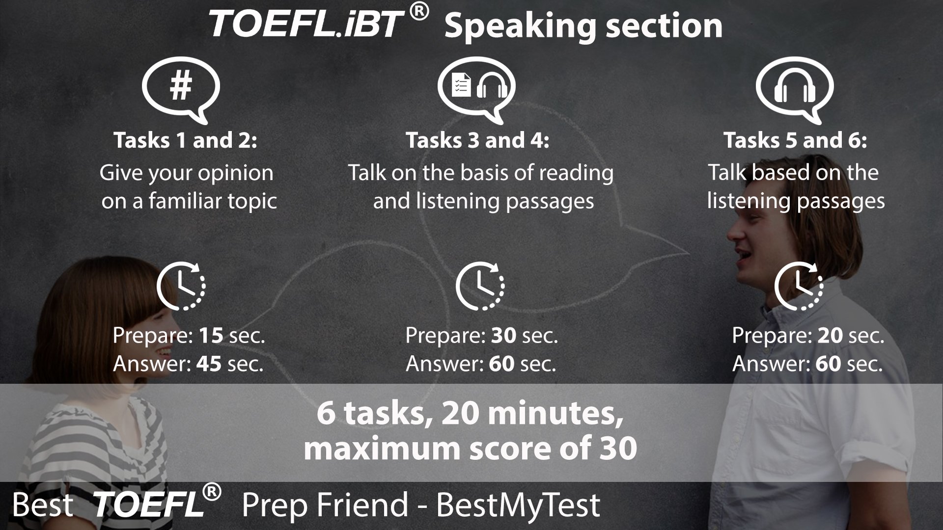 The Top TOEFL Speaking Templates for All Speaking Tasks BestMyTest